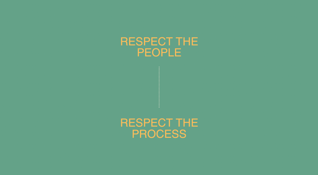 Election Special! Collective Decision-Making for&nbsp;Networks